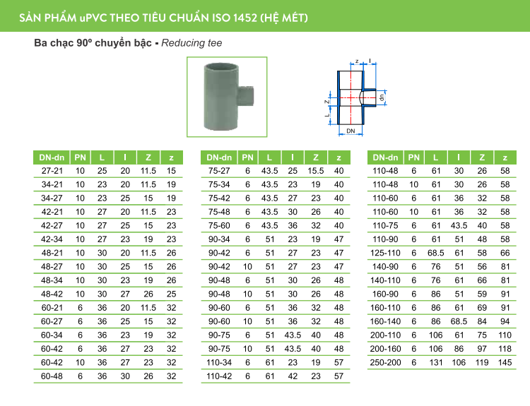 Tê Giảm uPVC Tiền Phong - Đại Lý Phú Xuân - Kho hàng HCM