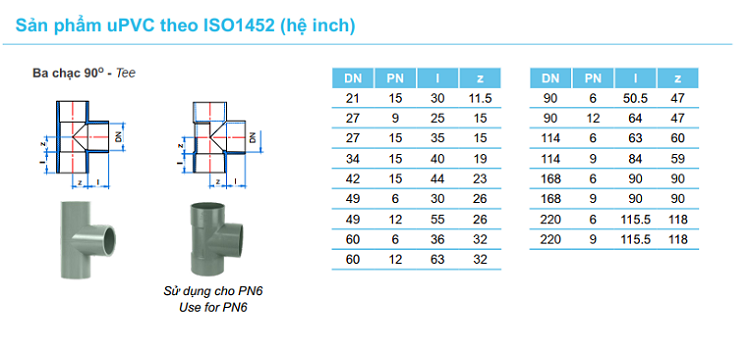 Tê uPVC Tiền Phong - Đại Lý Phú Xuân - Kho hàng HCM